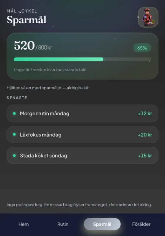 MoodDo-appen: barnets sparmål som fylls på för varje avklarat steg