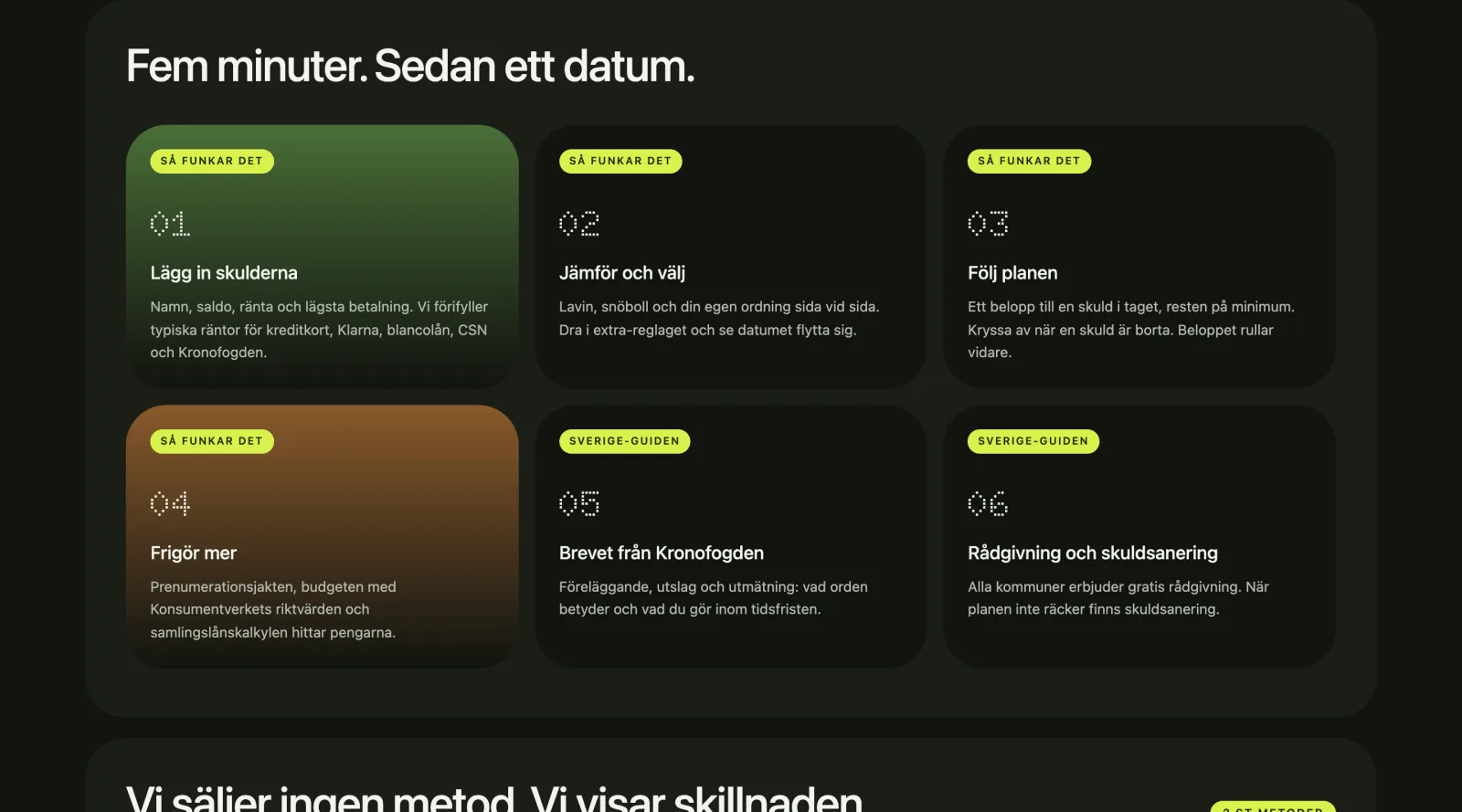 Så funkar det på cantu.se: lägg in skulderna, jämför och välj, följ planen, frigör mer