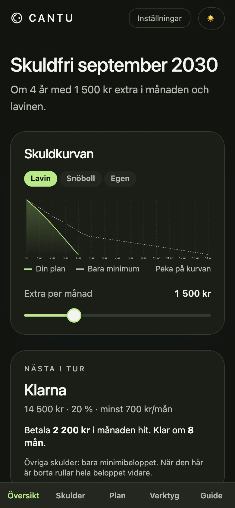 Cantu-appen på en mobil: skuldkurvan och nästa skuld i tur